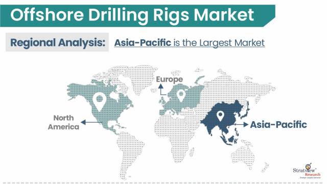 Offshore-Drilling-Rigs-Market-Regional-Insights
